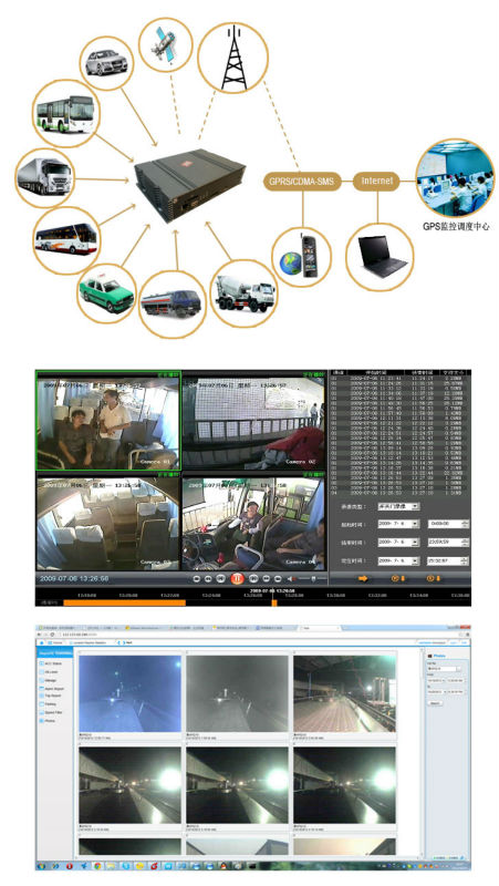 グーグルマップg300ビデオ監視3gのgpsトラッカーgpsgsmカード問屋・仕入れ・卸・卸売り