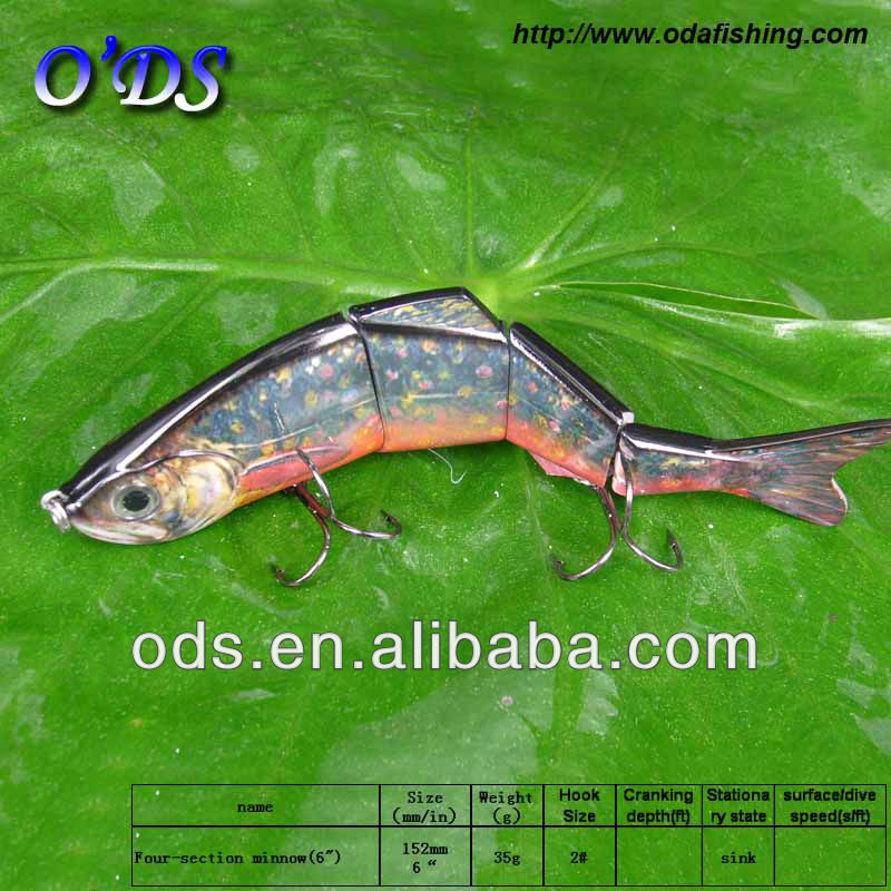 Hot sale 255mm 140g me-tal jointed minnow fishing lure問屋・仕入れ・卸・卸売り