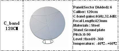 Worldwide C band lnb in satellite tv receiver for 120cm,135cm,150cm,180cm,210cm,240cm Satellite dish antenna