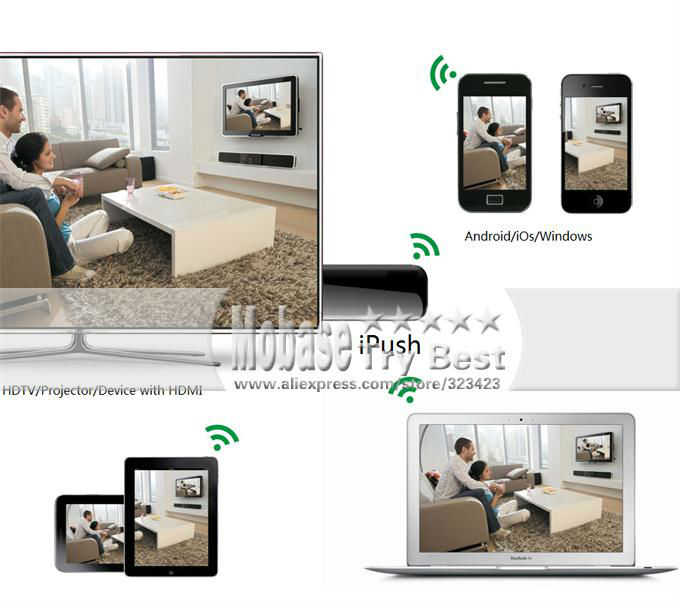 iPush D2 WiFi DLNA Air Play Display Receiver 162525 12