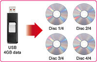 ドライブブルーレイ線m-bc-1-bd1cddvd複写機w/ディスクの複製するメモリーカード( ms/cf/sd/mmc/usb)問屋・仕入れ・卸・卸売り