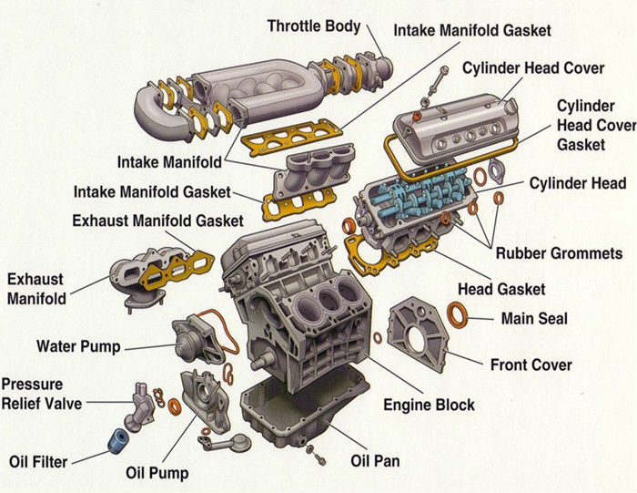 buy toyota engine parts #7