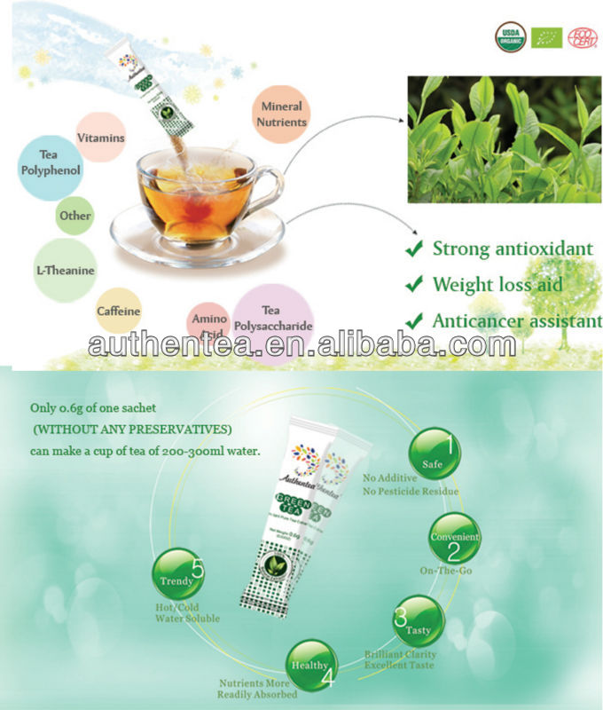 Best Summer Instant Soluble Sliming Ice Tea Powder
