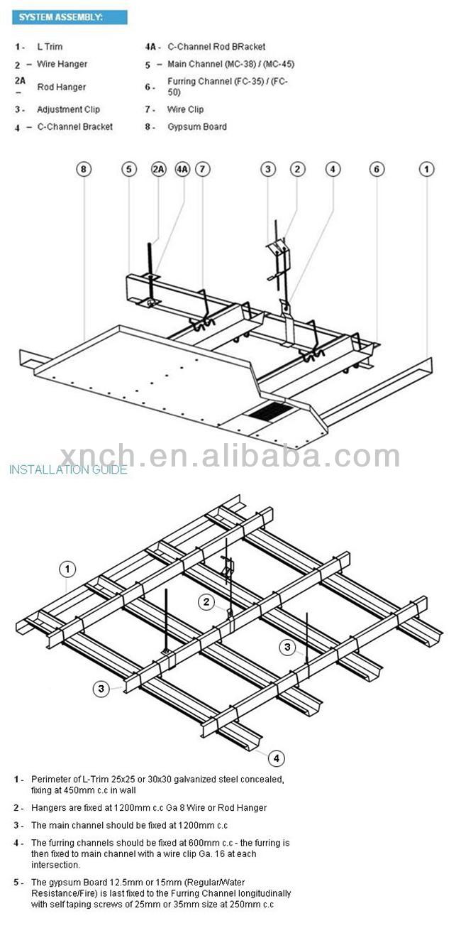 Hot Selling Galvanized Furring Channel For Gypsum Board Ceiling