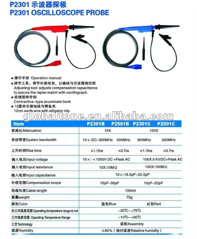 P2301 Oscilloscope Probe 1000.jpg