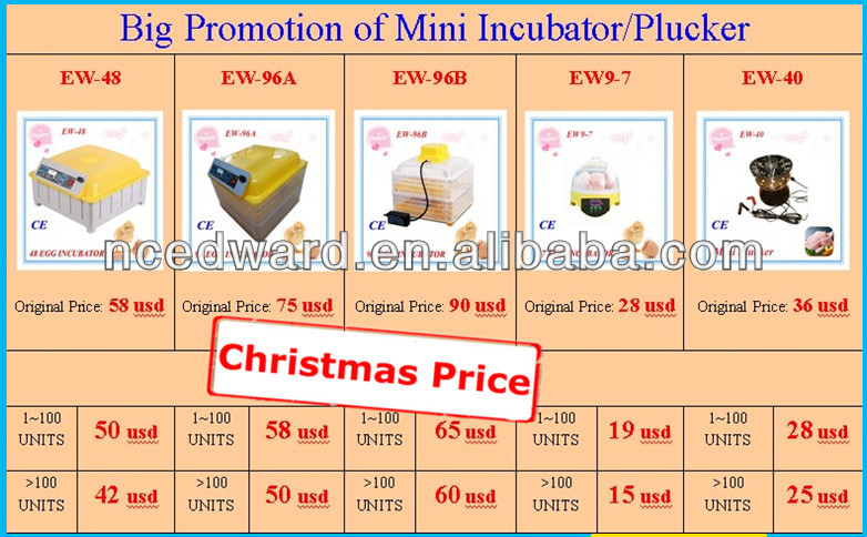 high quanlity chicken incubator /quail mini egg incubator high