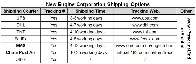 Shipping Method.jpg