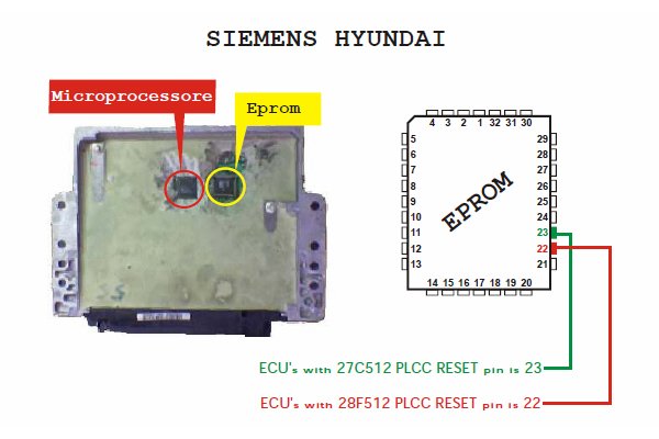 sinosells 2012 High quality TMS374 ECU Decoder wholesale + free shipping