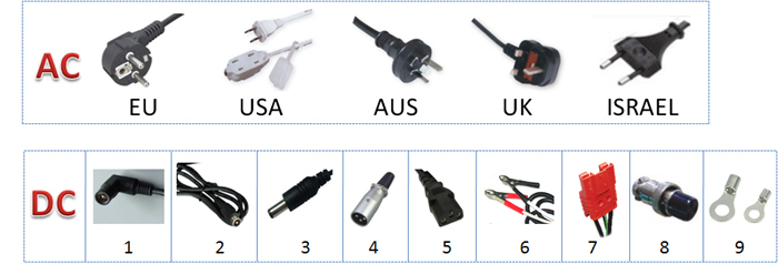 Elektrische fiets auto 5 xbox