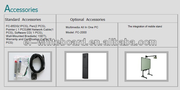 デュアルsmartboards75''85''96''ユーザーと問屋・仕入れ・卸・卸売り