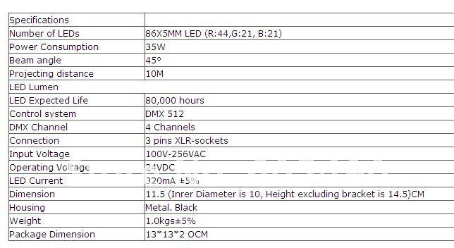 Bar Strobe Light LED PAR 36 Can Party DJ Wash Light 4CH DMX 86PCSx5mm, Good Quality with lower price