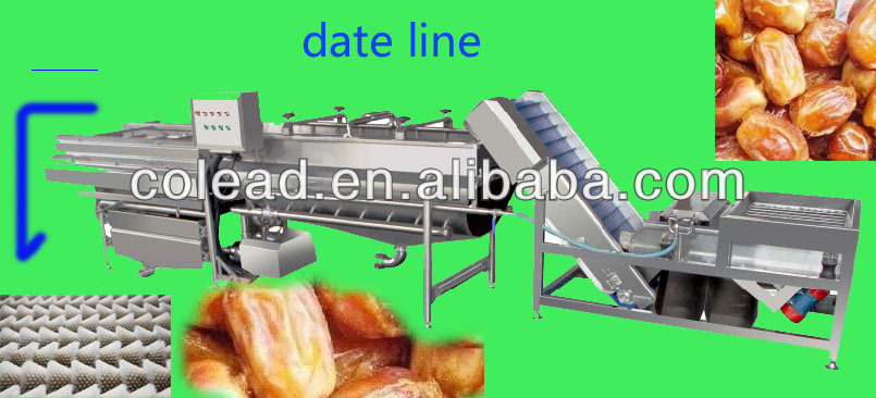 dates line