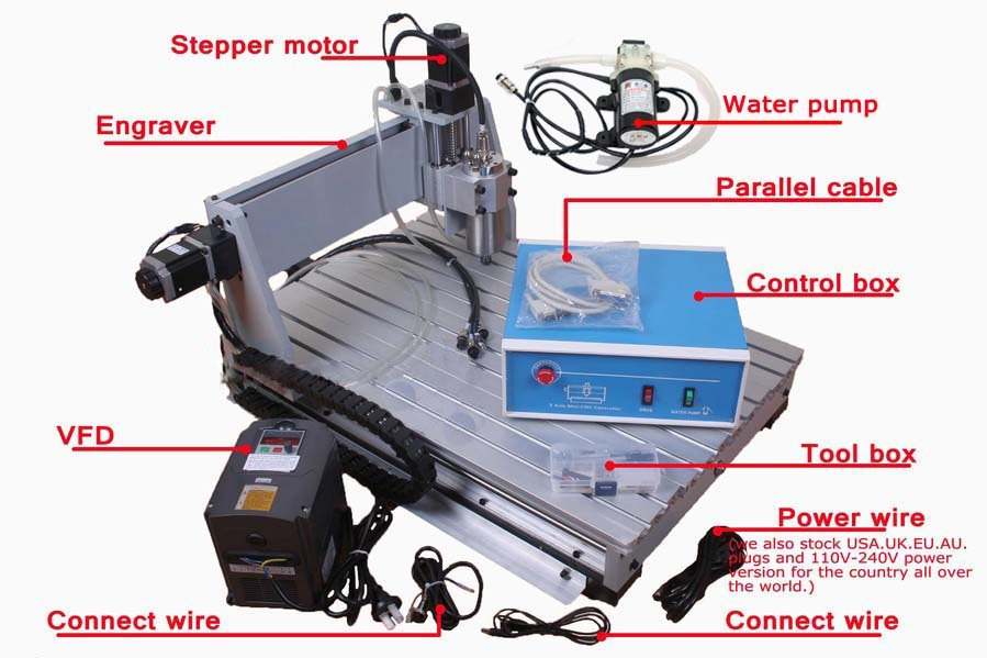 Brand New CNC ROUTER/ENGRAVING MACHINE 6040 600*400mm 220V&110V ENGRAVER DRILLING / MILLING MACHINE with 800W spindle and VFD 