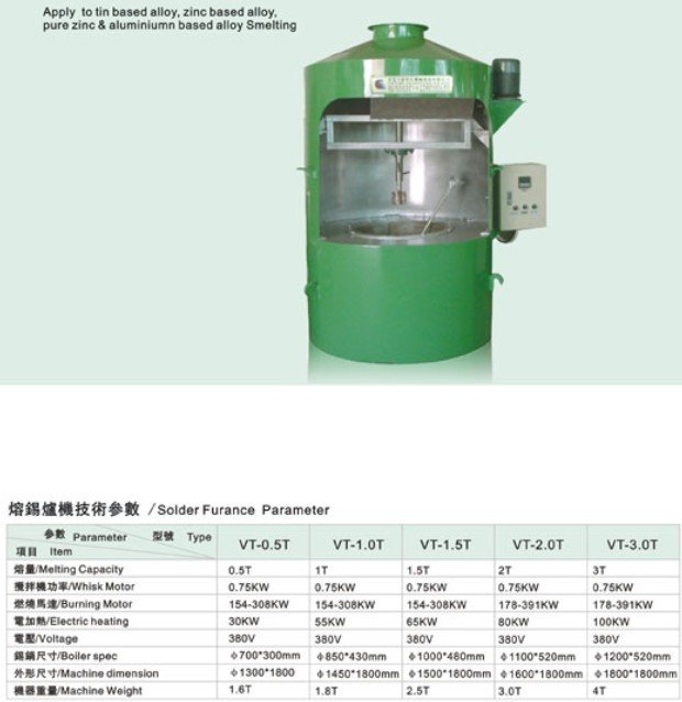 溶融炉,はんだ付け装置,スズのワイヤスズ炉問屋・仕入れ・卸・卸売り