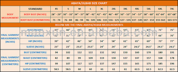 Us uk clothing size conversion chart international