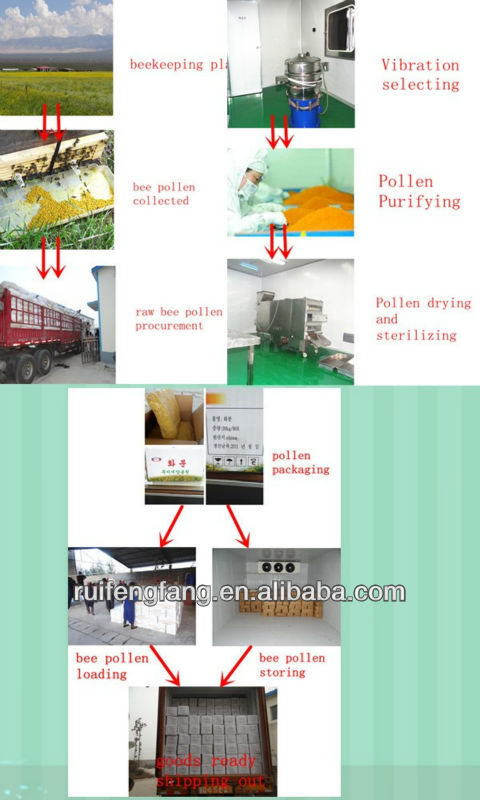 Improve sleep health drinks pine pollen tablet