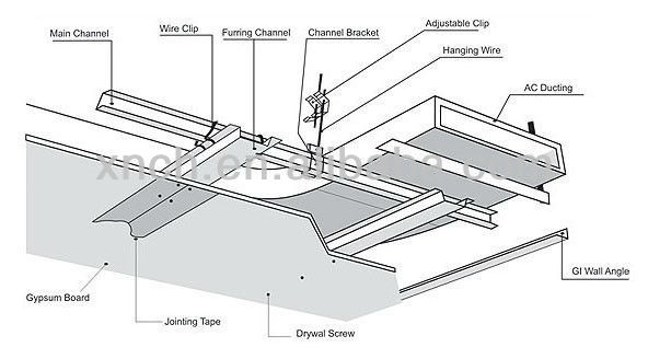 Metal Furring Channel Hat Profile For Suspended Ceiling Buy