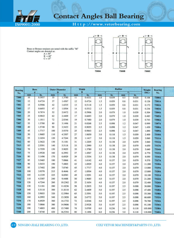 contact angle ball bearing2.jpg