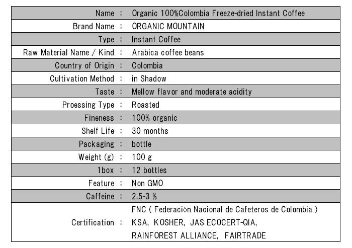 coffee5