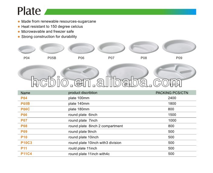 plate specification