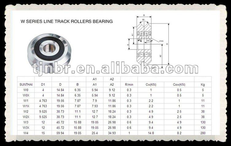 W-V bearing specification.jpg