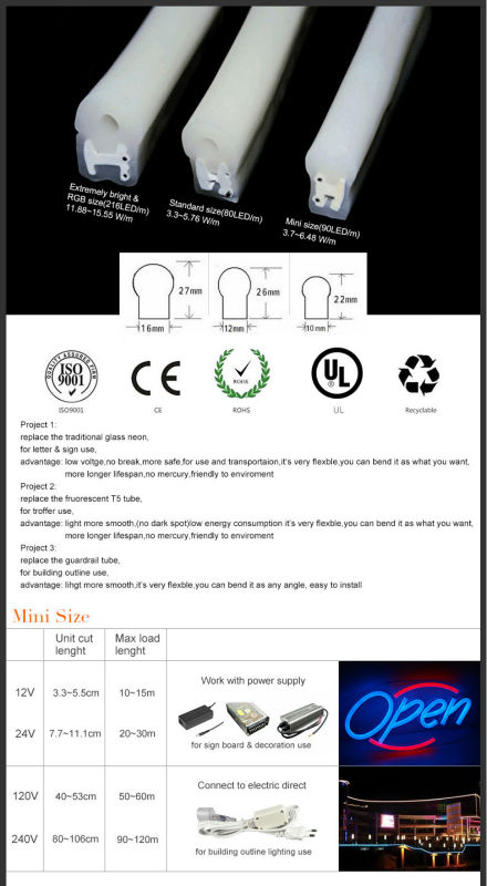 新しい到着の輪郭のためのledネオンフレックスbuidingul付き/ce/rohs問屋・仕入れ・卸・卸売り