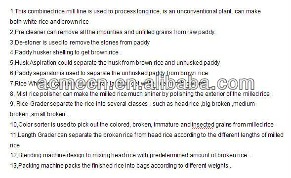 Complete rice mill machine used for sale
