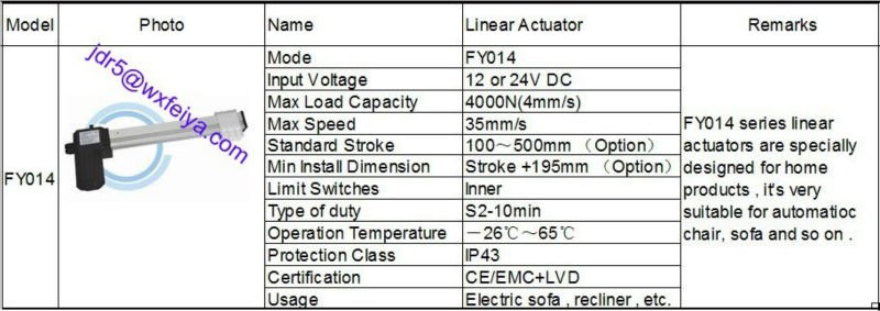 リクライニングチェアのソファーのためのDC 24Vの線形アクチュエーターはFY014Dを分ける仕入れ・メーカー・工場
