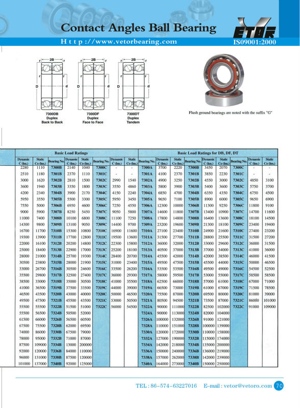contact angle ball bearing4.jpg