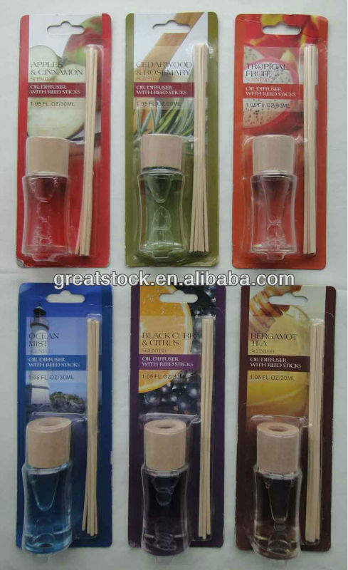 Apple and Cinnamon Essential Oil Bottle