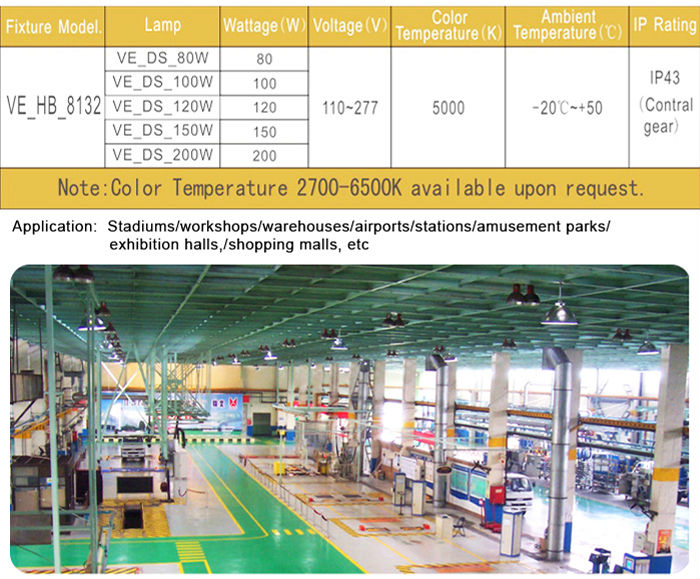 耐久性のある高輝度放電t5工場用高ベイ器具仕入れ・メーカー・工場