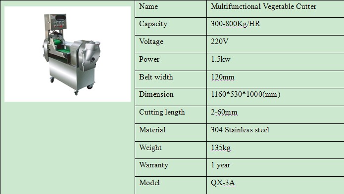 High efficient Electric Multifunctional fruit cutter/vegetable cutter/fruit and vegetable cutting machine