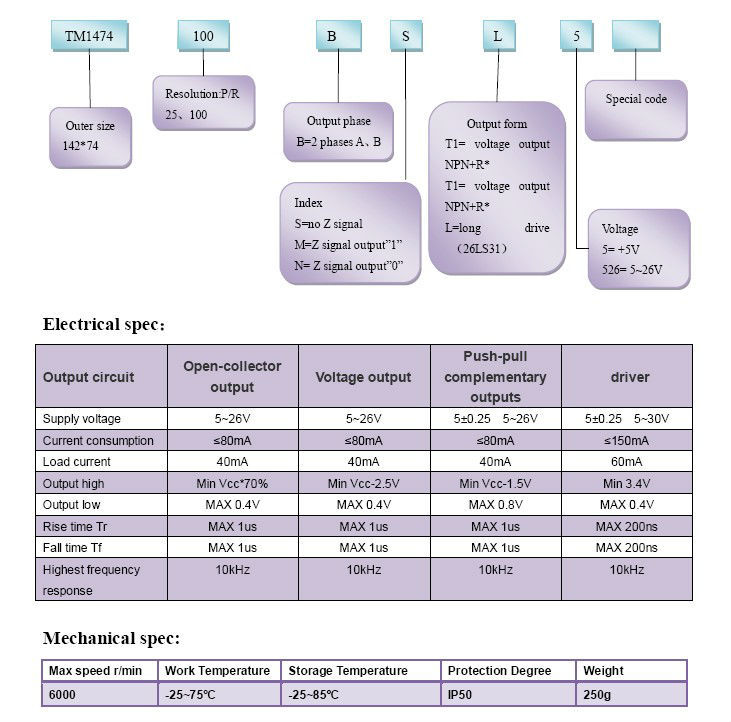 Electric pulse generator