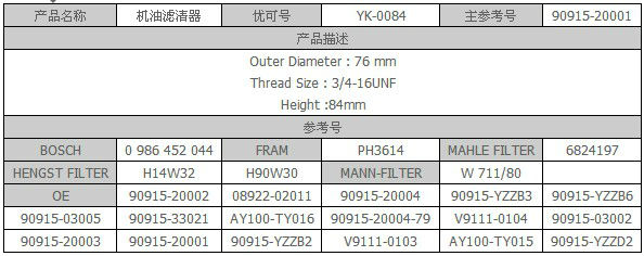 Oem90915-20001品質の自動車オイルフィルタートヨタ用問屋・仕入れ・卸・卸売り