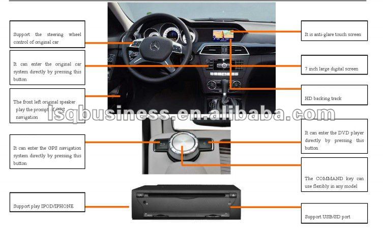 Mercedes c class 2012 ipod connection #2