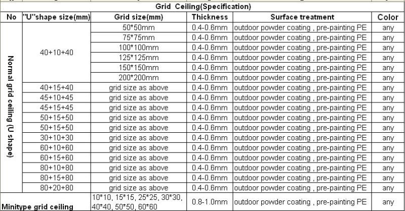 Aluminium Open Cell Ceiling Grid Ceiling View Aluminum Open Cell Ceiling Xinjing Product Details From Xinjing Decoration Materials Manufacture Co