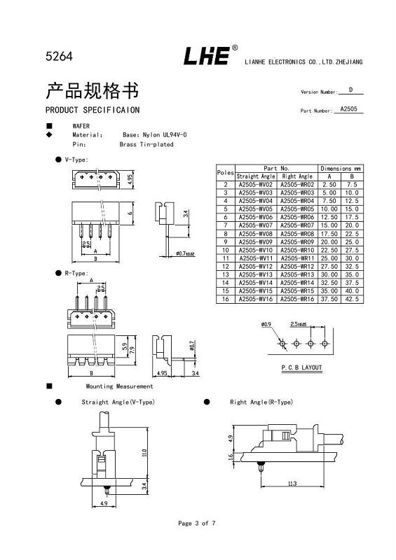 のオートバイの電気a2505コネクタ仕入れ・メーカー・工場