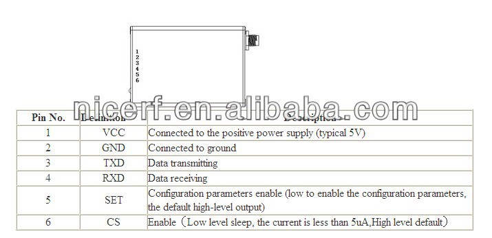 snr652 pinout.jpg