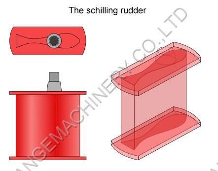 Schilling Rudder