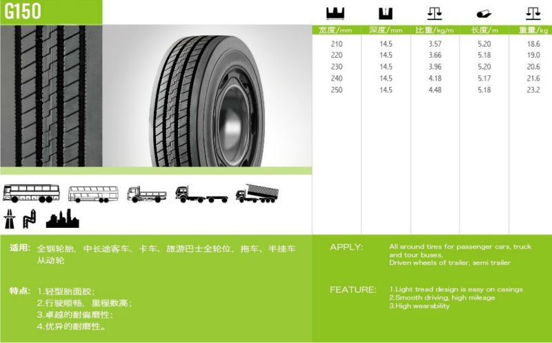 protctor for tire retreading /low price precured tread liners/tire retread rubber問屋・仕入れ・卸・卸売り