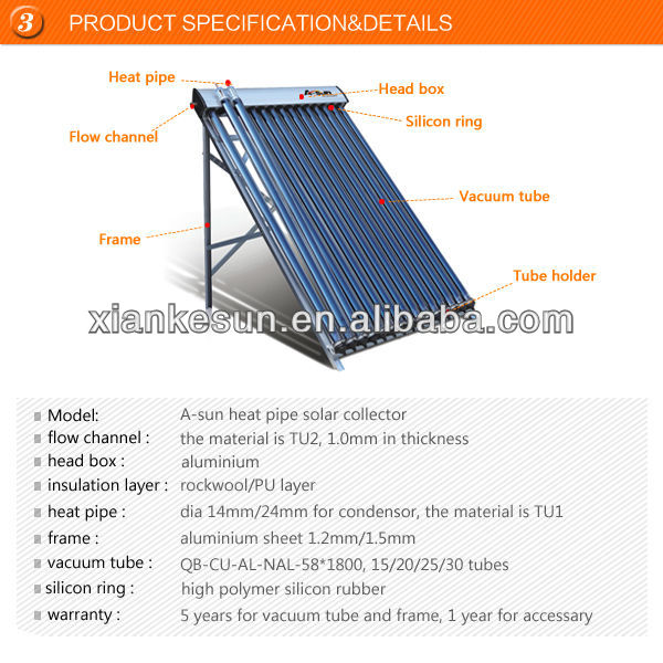 太陽熱温水コレクター太陽ラジエーターヒーター問屋・仕入れ・卸・卸売り