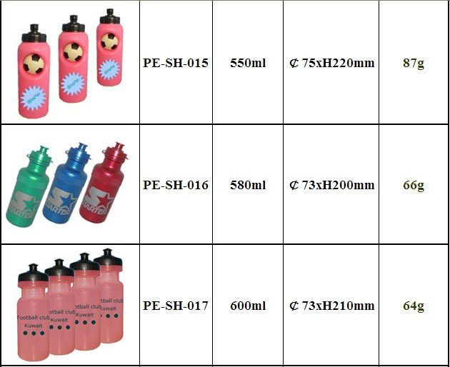bpaフリー飲むペットボトル仕入れ・メーカー・工場