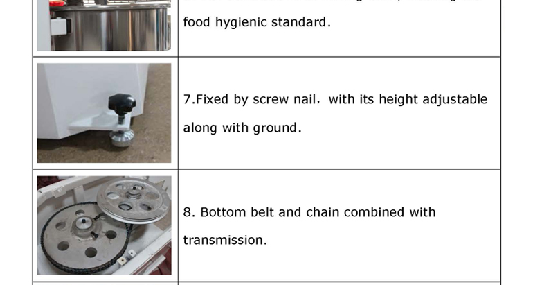 Double Motions and Double Speeds Dough Spiral Mixer 100KG Flour Spiral Dough Mixer for CE (SY-SM100R SUNRRY)