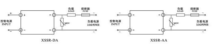 工場供給tuv・rohs指令pcb実装ssr問屋・仕入れ・卸・卸売り