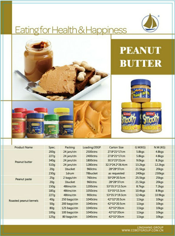 World Best Selling Products Peanut Butter
