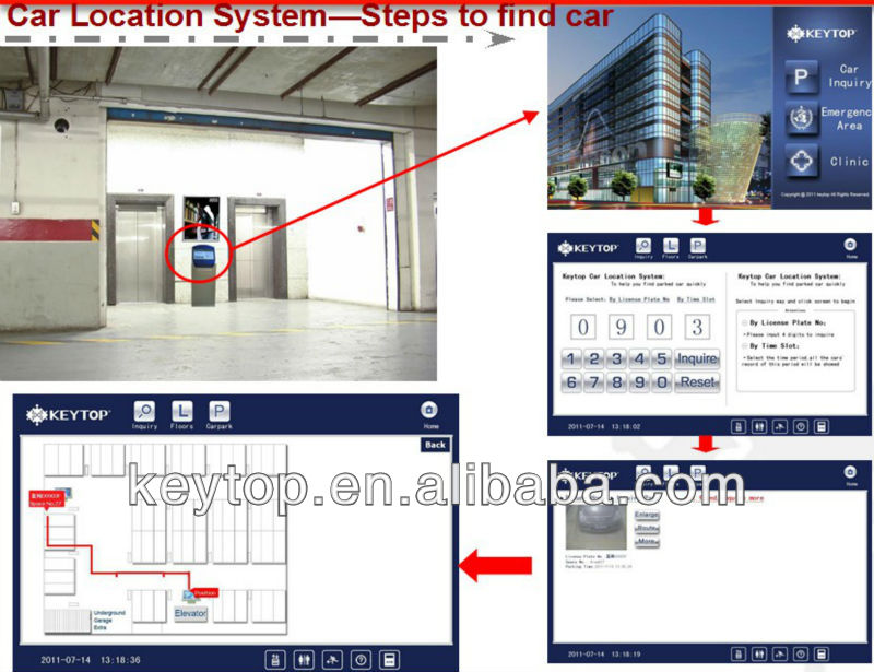 Step to Find Cars.jpg