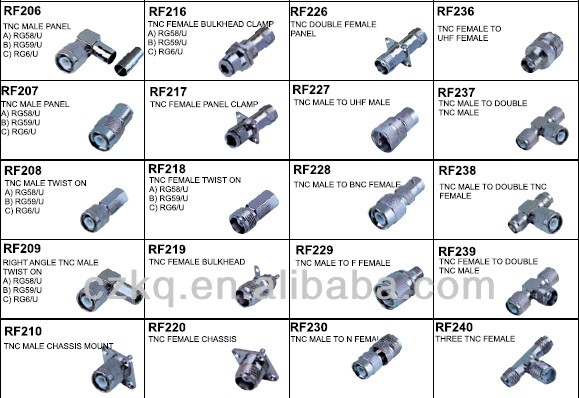 Smbオスrfコネクタ/kwe高周波同軸コネクタsmbに/中国の製造元からsmbコネクタ仕入れ・メーカー・工場