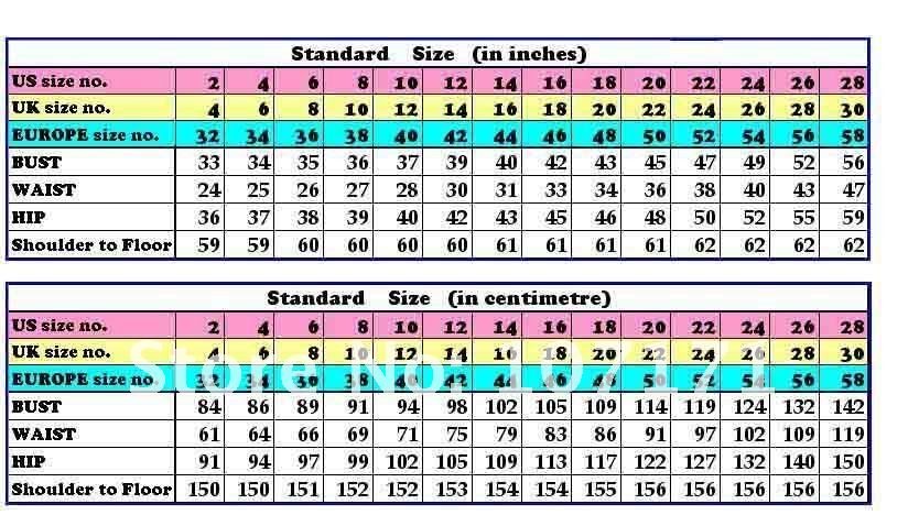 L'effet Des Vêtements: Uk Dress Size Measurements In Inches Chart