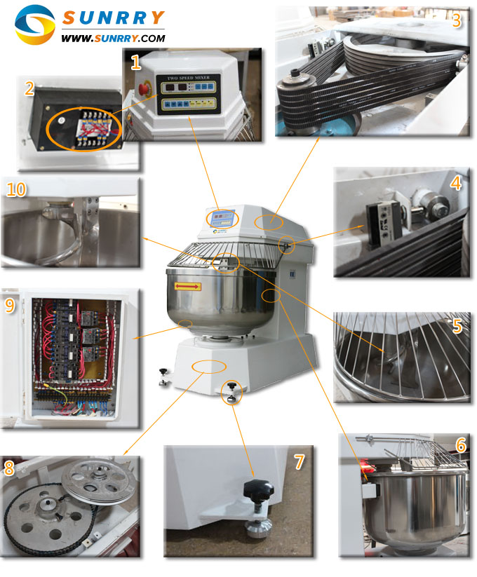 Double Motions and Double Speeds Dough Spiral Mixer 100KG Flour Spiral Dough Mixer for CE (SY-SM100R SUNRRY)