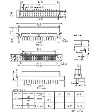 Dinコネクタ2.54mm3行ストレートとライトアングルタイプ仕入れ・メーカー・工場